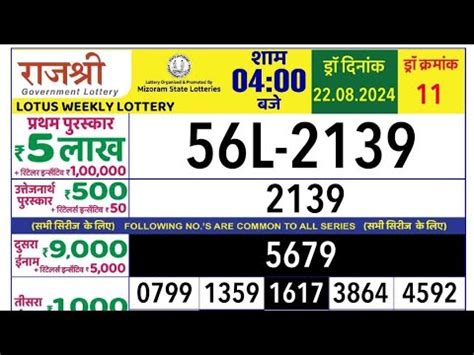 mizoram state lotteries rajshree|Mizoram.
